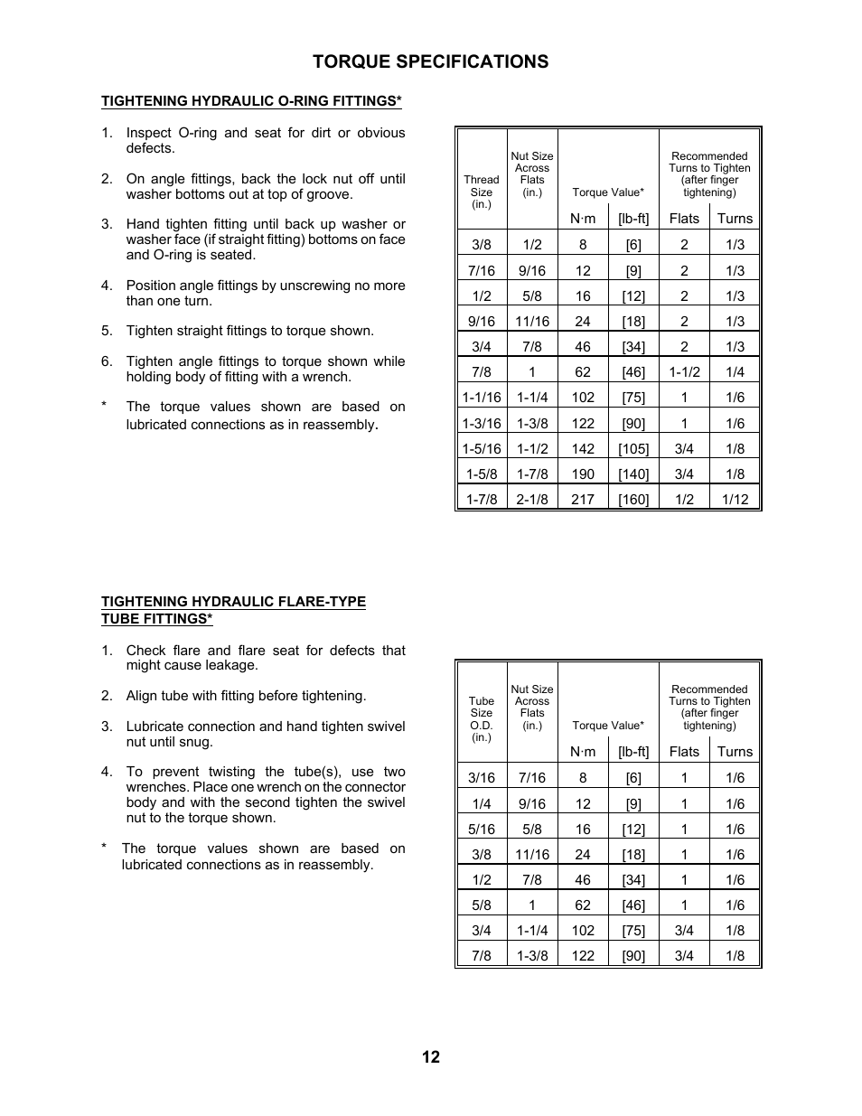 Torque specifications | MacDon 5010 Mower Conditioner User Manual | Page 14 / 82