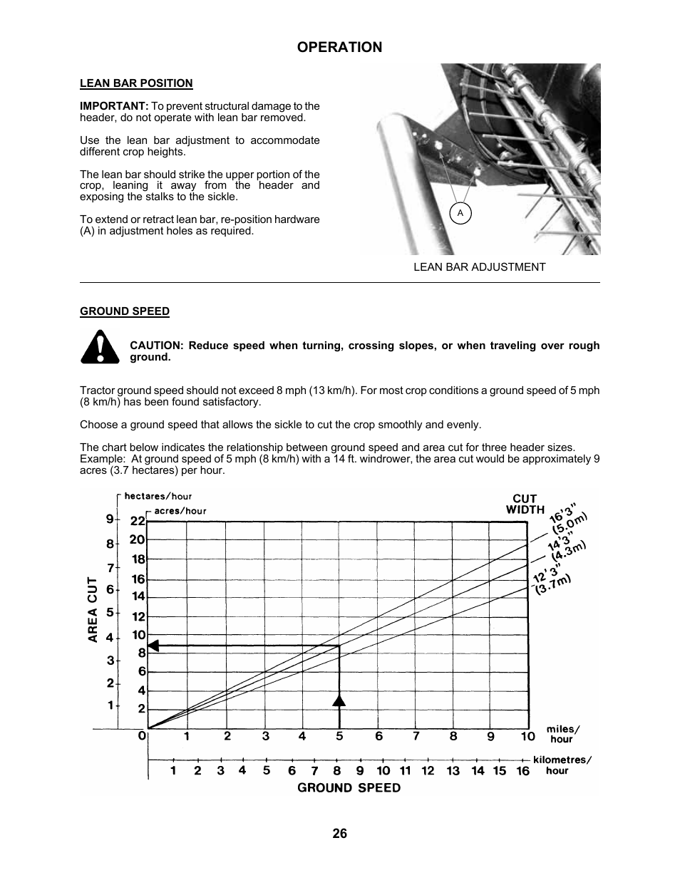 Operation | MacDon 5010 Mower Conditioner User Manual | Page 28 / 82