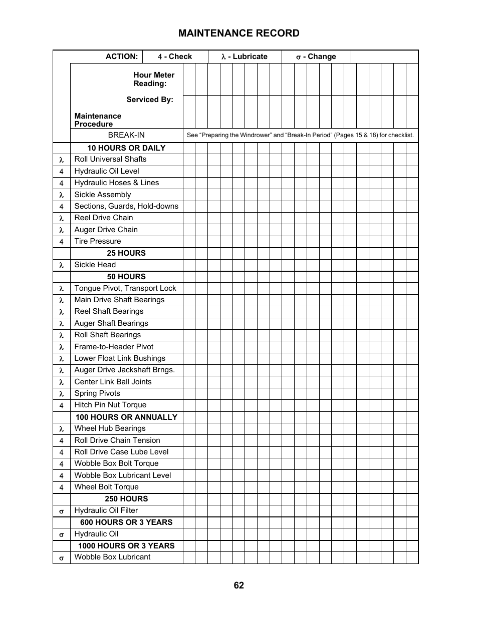 Maintenance record | MacDon 5010 Mower Conditioner User Manual | Page 64 / 82