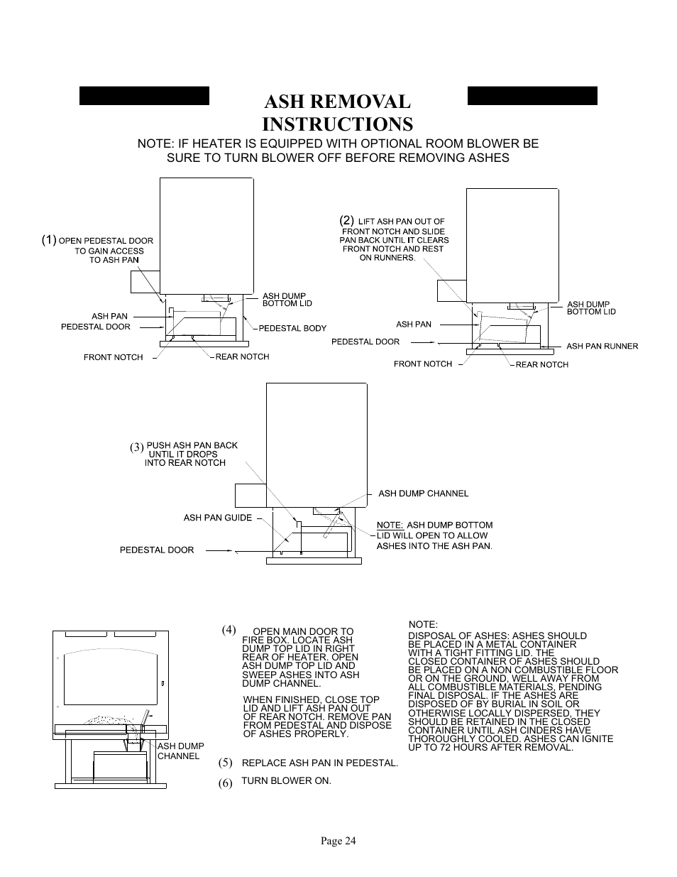 Ash removal instructions | New Buck Corporation FS 21 User Manual | Page 26 / 33