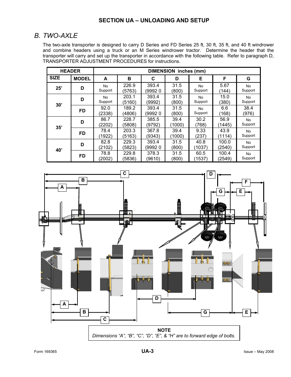 B. two-axle | MacDon Double Windrow Attachment User Manual | Page 17 / 65