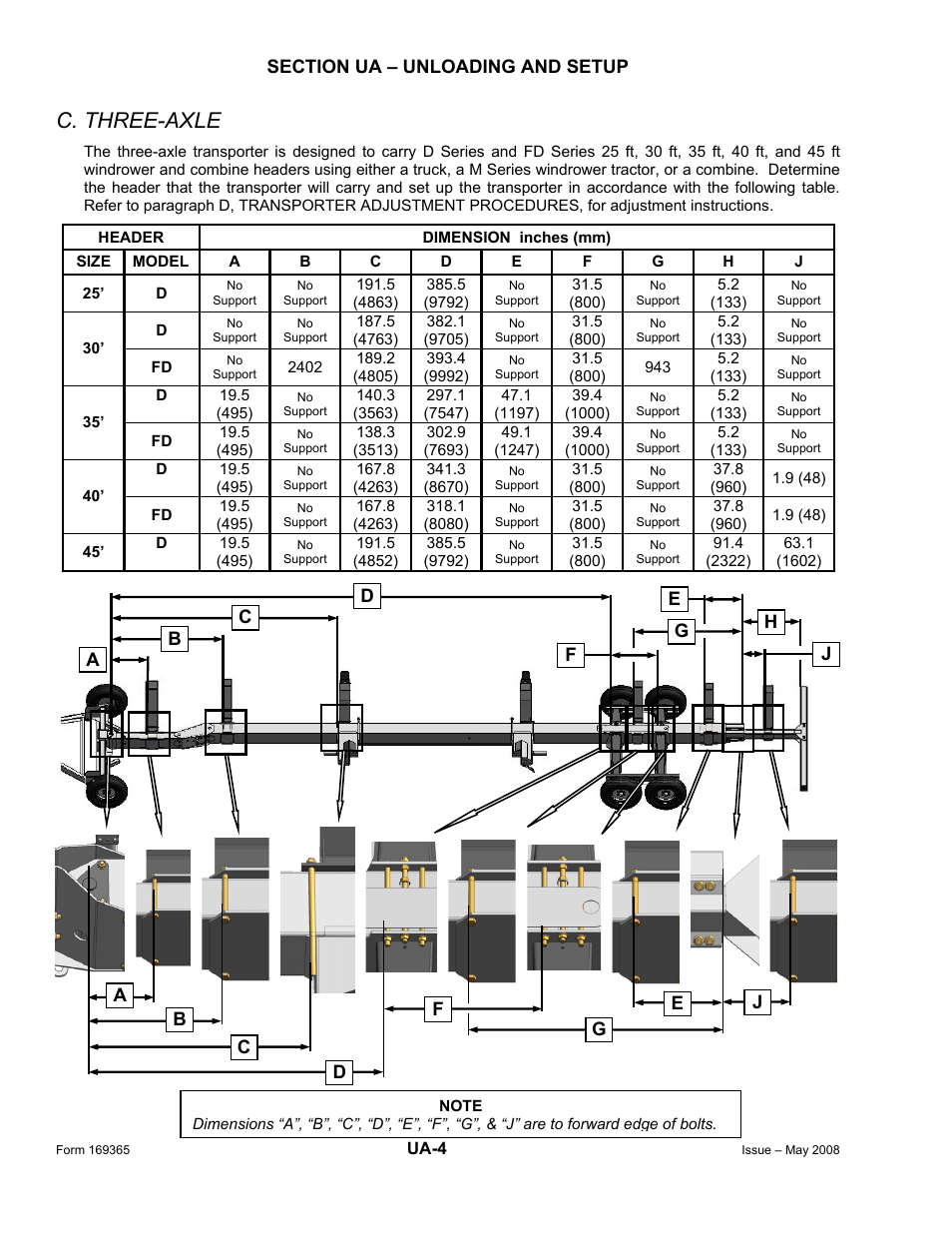 C. three-axle | MacDon Double Windrow Attachment User Manual | Page 18 / 65