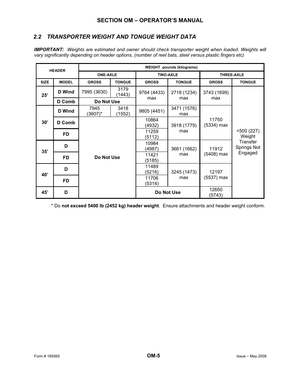 MacDon Double Windrow Attachment User Manual | Page 29 / 65
