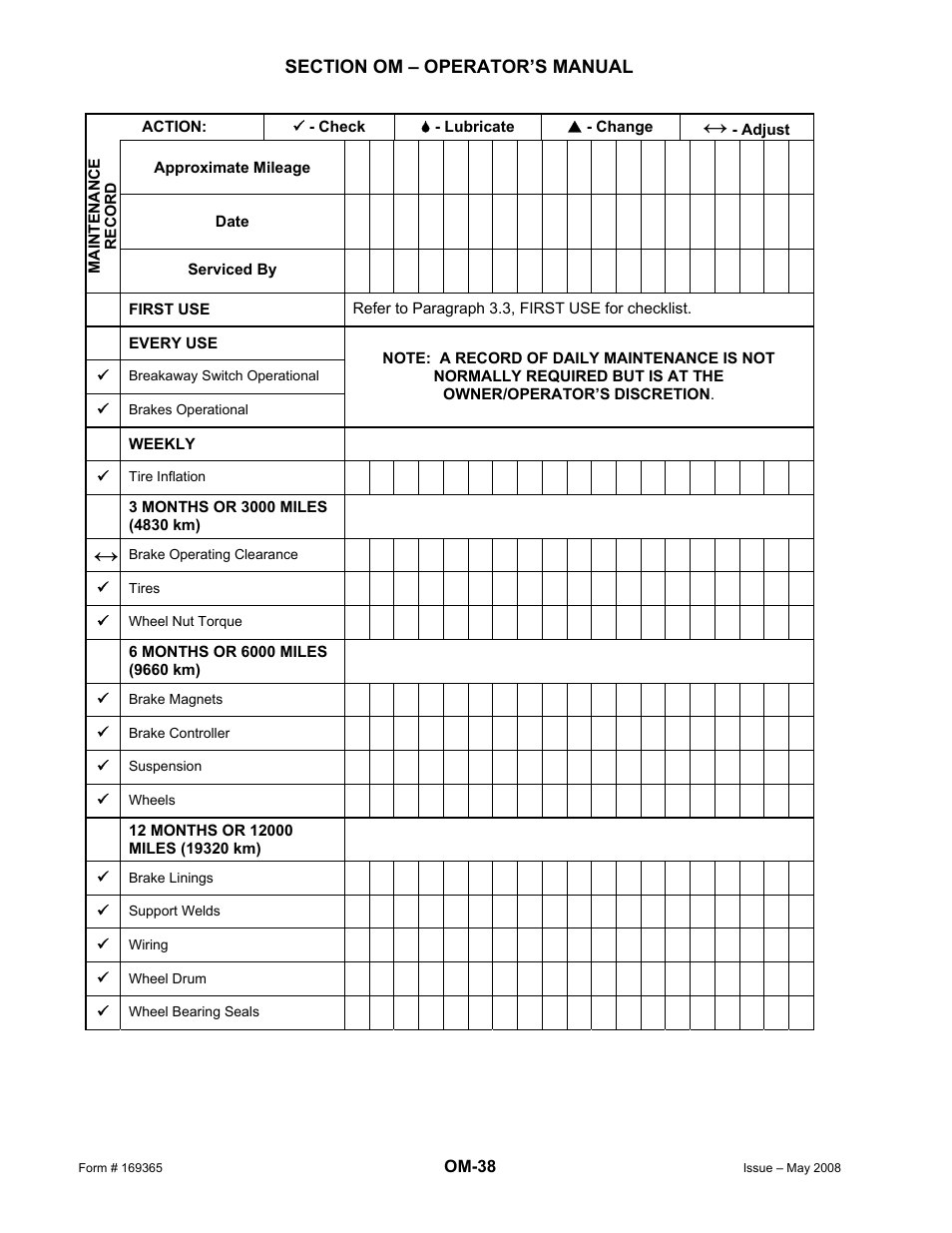 MacDon Double Windrow Attachment User Manual | Page 62 / 65