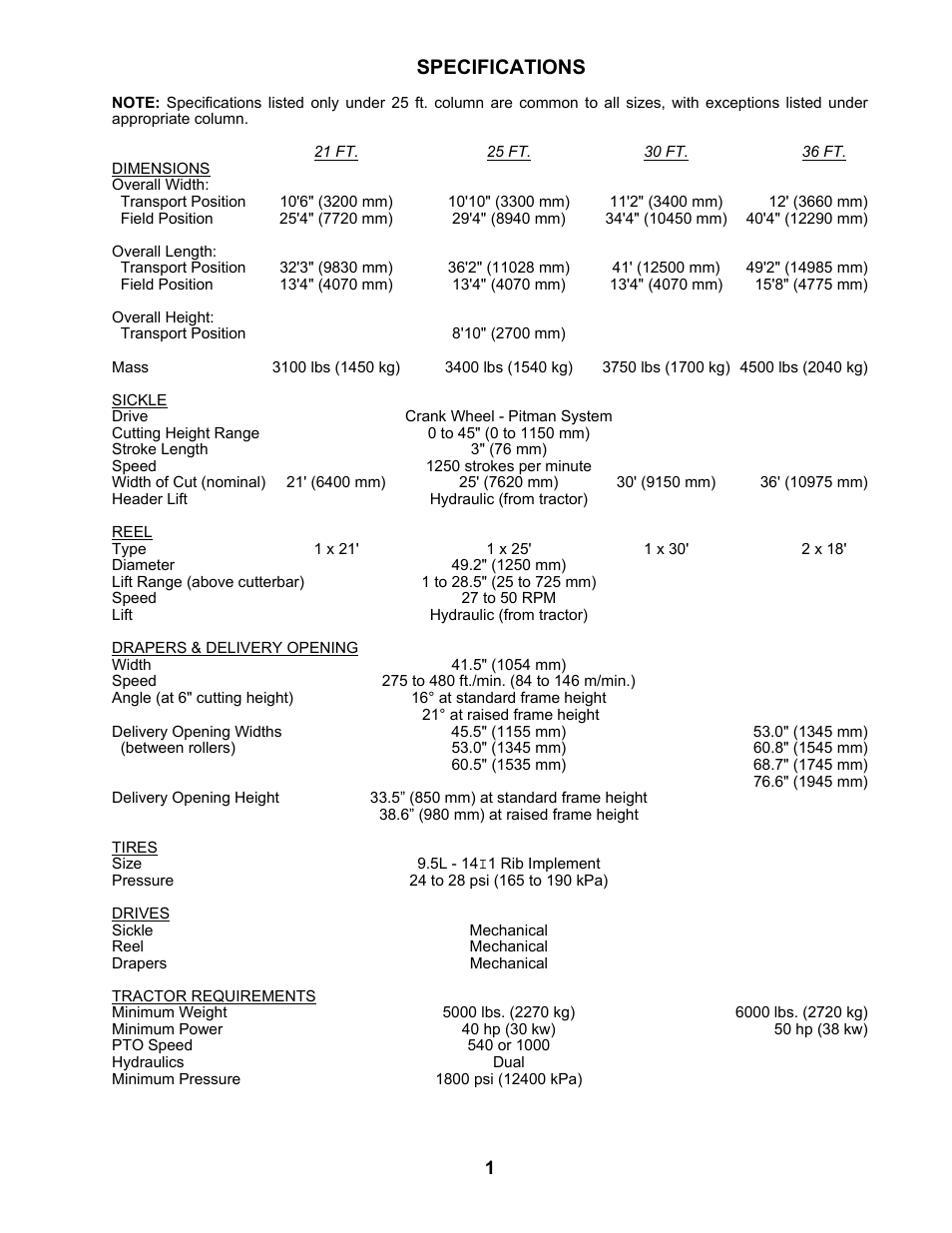 Specifications | MacDon 3020 Pull-Type Windrower User Manual | Page 12 / 89
