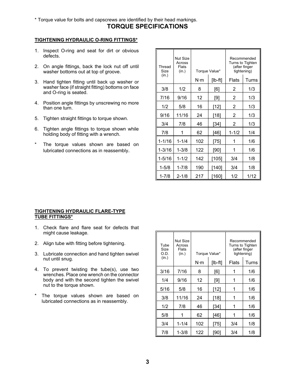 Torque specifications | MacDon 3020 Pull-Type Windrower User Manual | Page 14 / 89