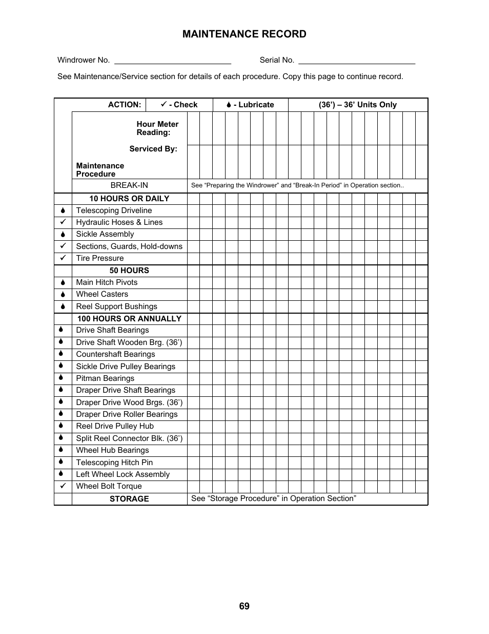 Maintenance record | MacDon 3020 Pull-Type Windrower User Manual | Page 80 / 89