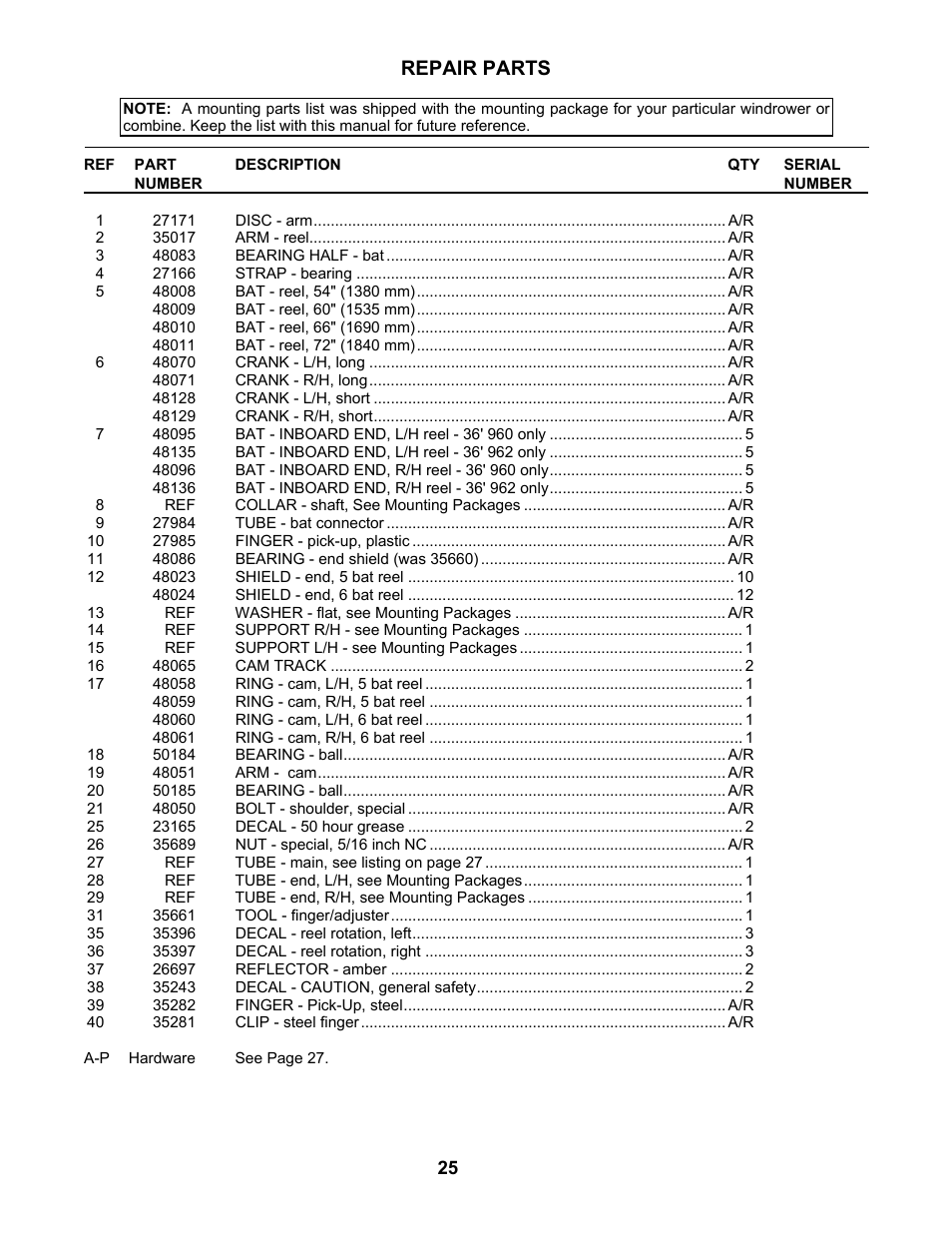 Repair parts | MacDon 2000B Pick-Up Reel User Manual | Page 26 / 30