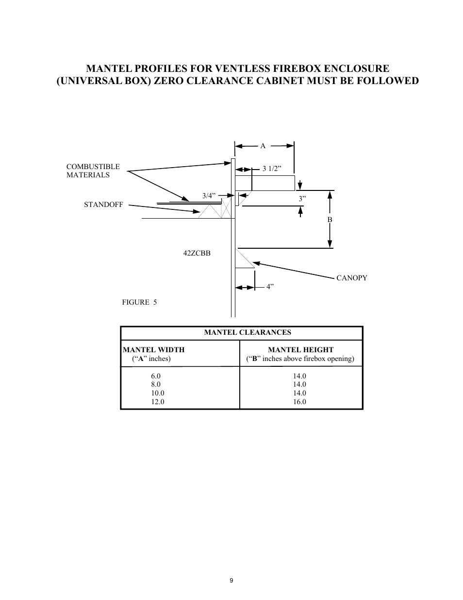 New Buck Corporation 42ZCBB User Manual | Page 11 / 22