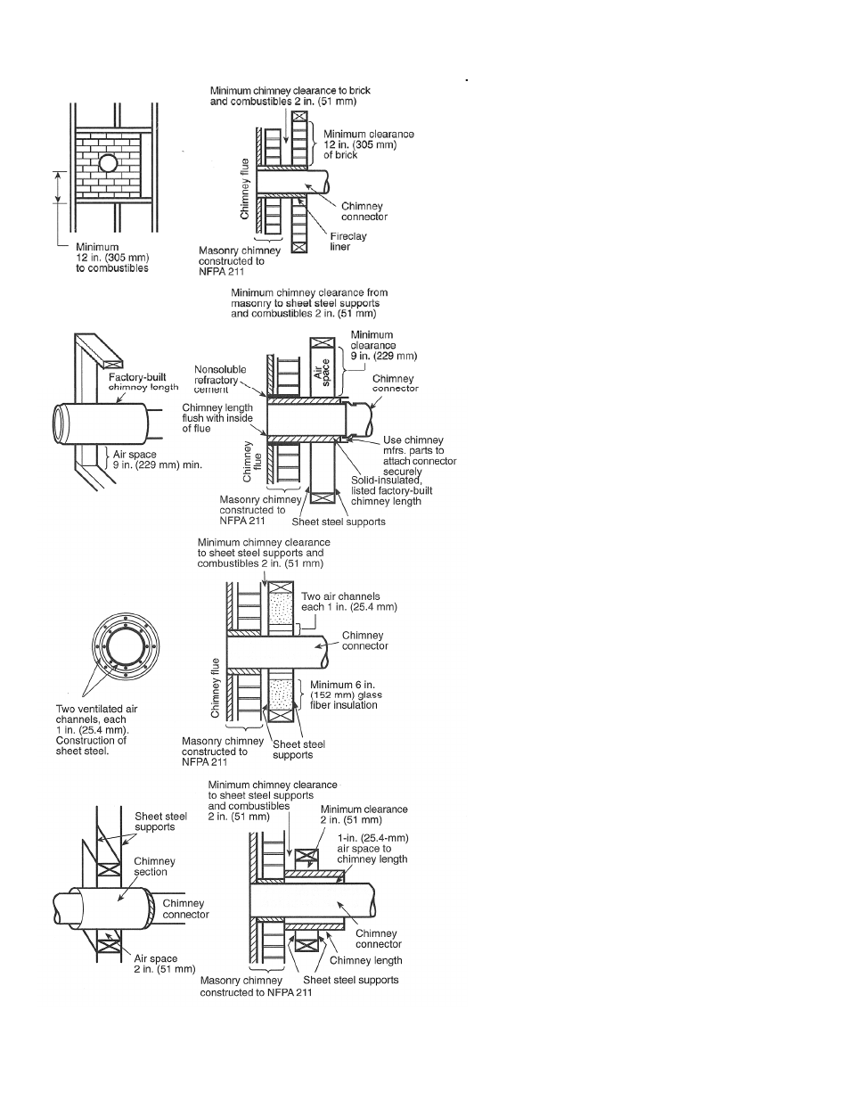 New Buck Corporation 94NC User Manual | Page 16 / 29