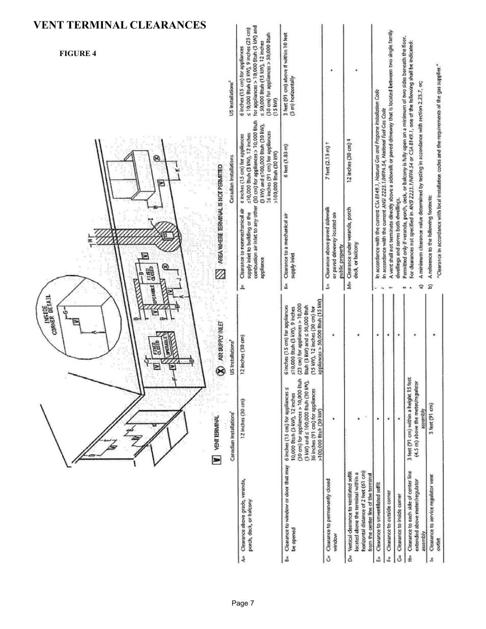 Vent terminal clearances | New Buck Corporation DV1000 User Manual | Page 10 / 38