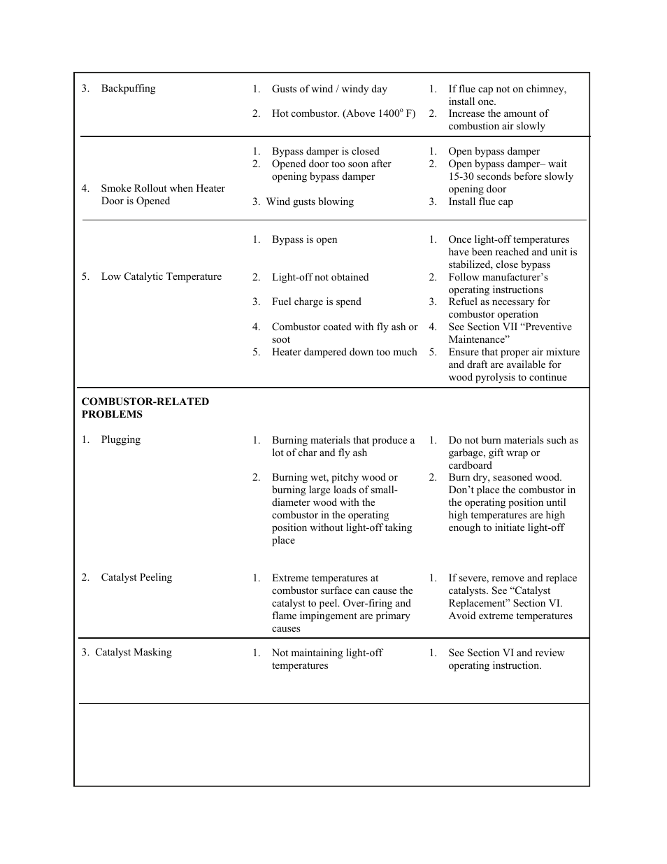 New Buck Corporation 91 User Manual | Page 28 / 29