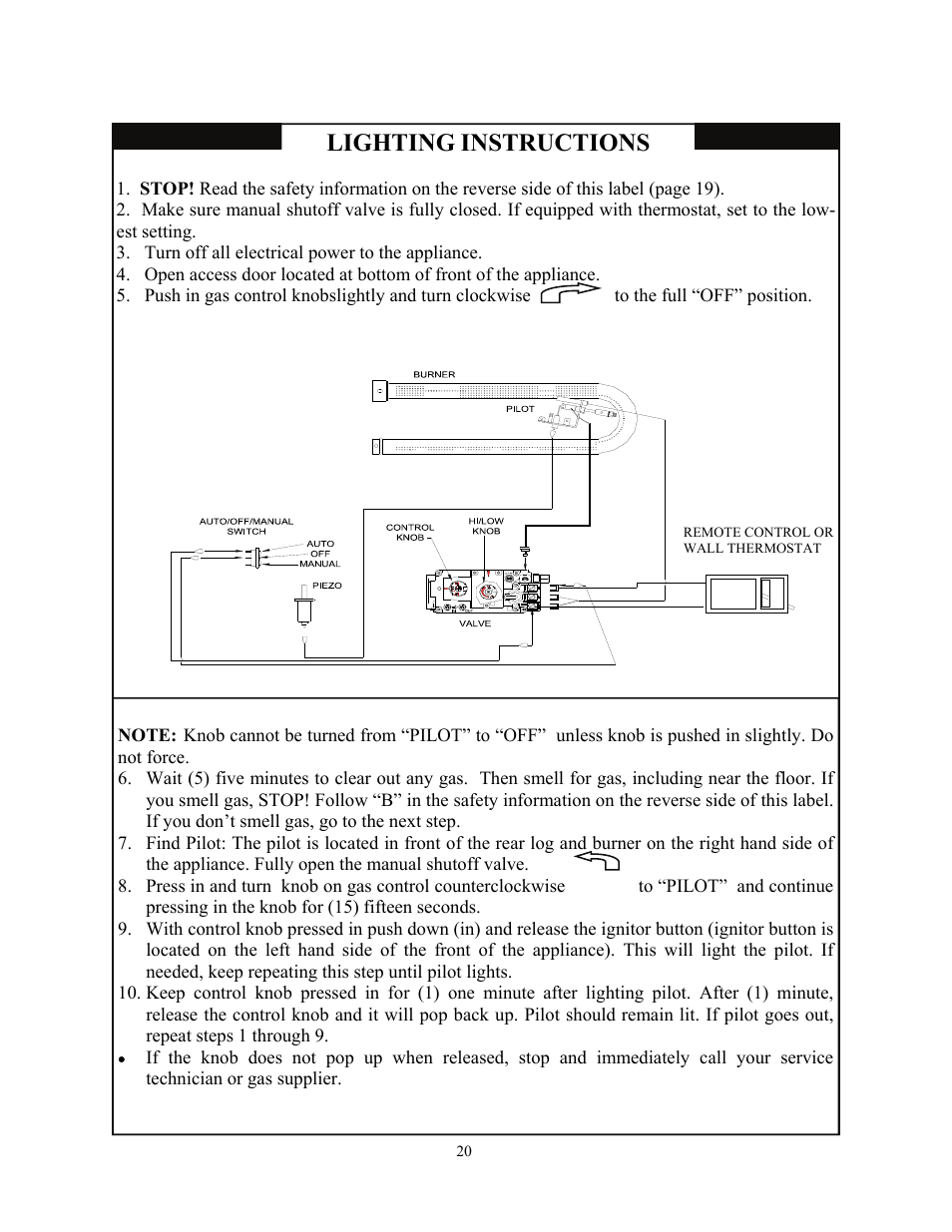 Lighting instructions | New Buck Corporation 34 User Manual | Page 22 / 55