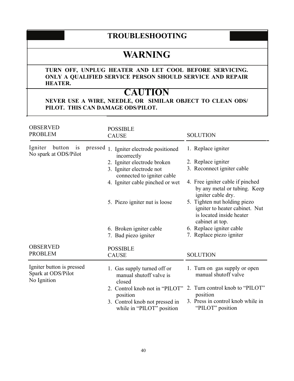 Warning, Caution, Troubleshooting | New Buck Corporation 34 User Manual | Page 42 / 55