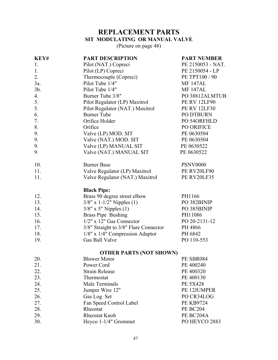 Replacement parts | New Buck Corporation 34 User Manual | Page 49 / 55