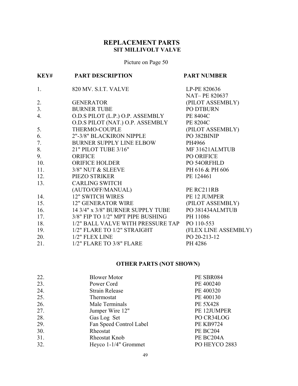 New Buck Corporation 34 User Manual | Page 51 / 55