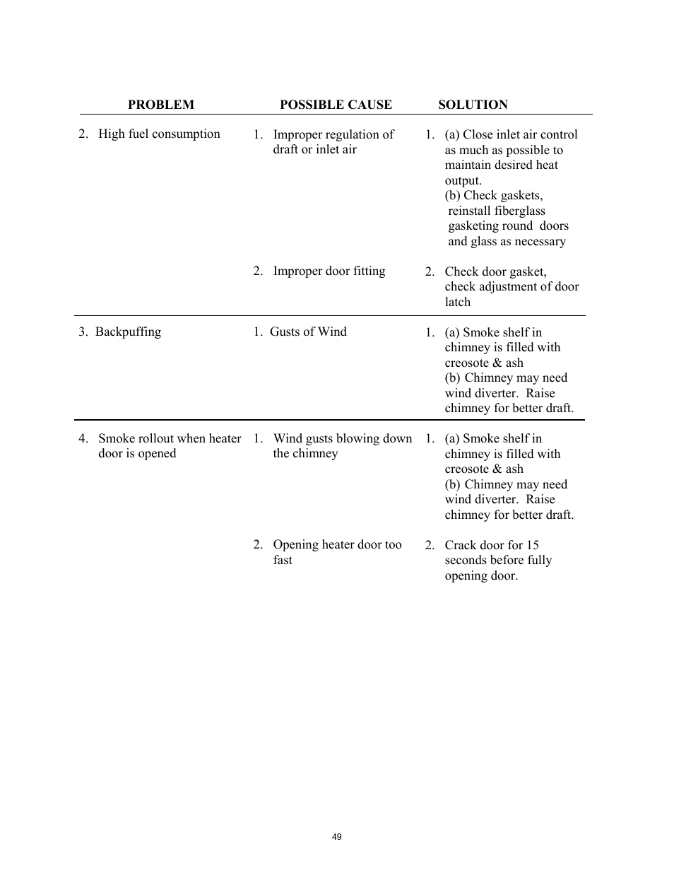 New Buck Corporation 261 User Manual | Page 51 / 53