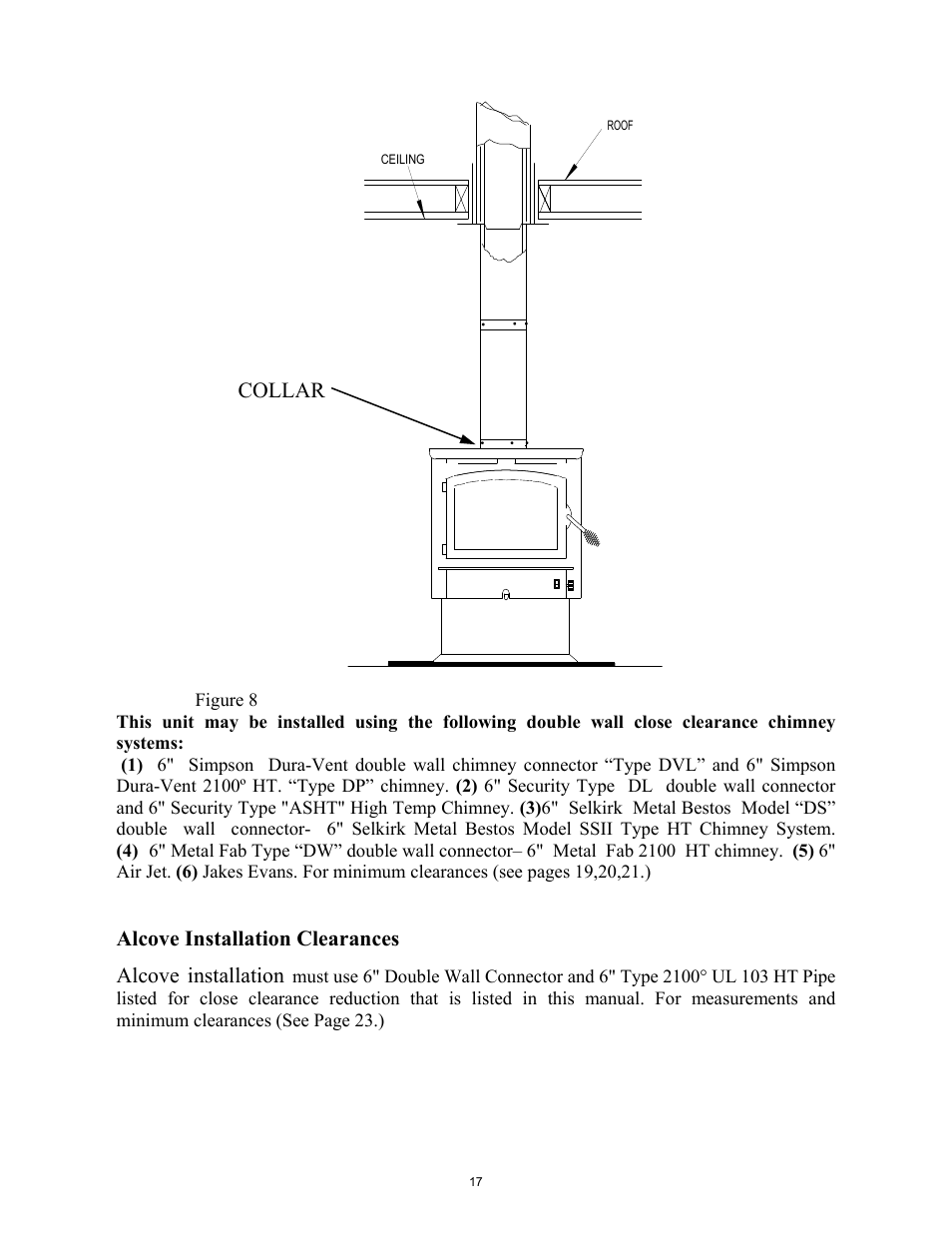 Alcove installation clearances, Alcove installation, Collar | New Buck Corporation 74 User Manual | Page 19 / 37