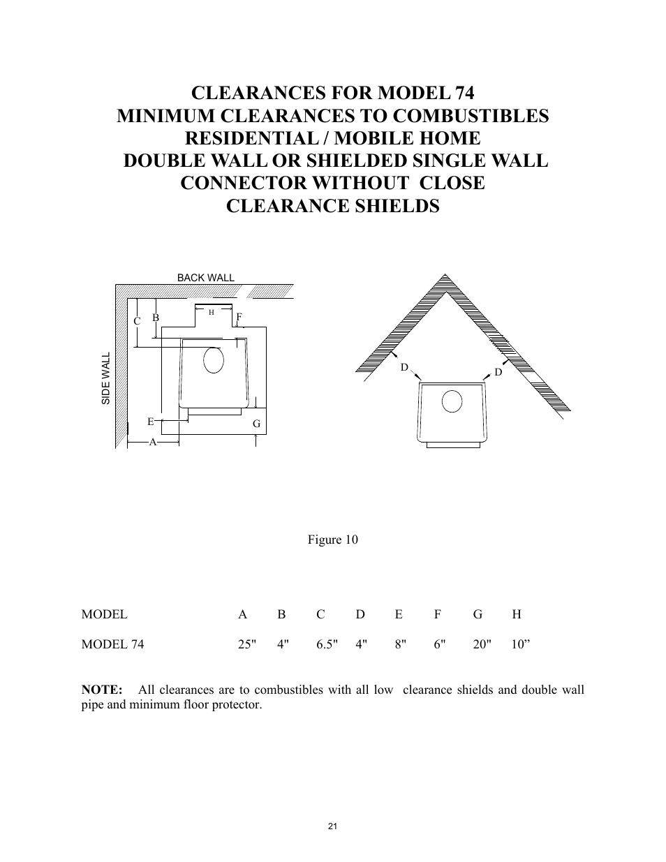 New Buck Corporation 74 User Manual | Page 23 / 37