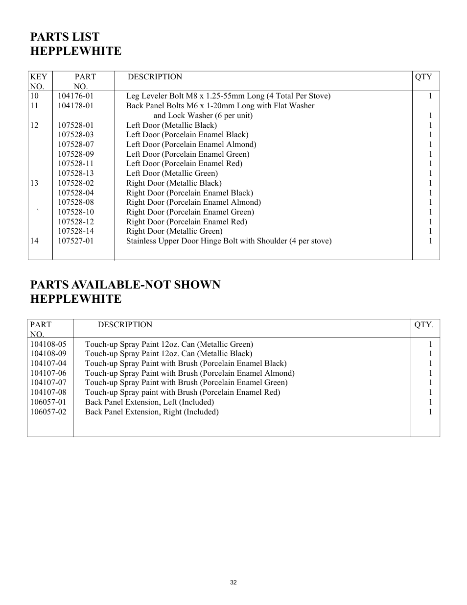 Parts list hepplewhite, Parts available-not shown hepplewhite | New Buck Corporation GAS STOVE HEATER User Manual | Page 36 / 38