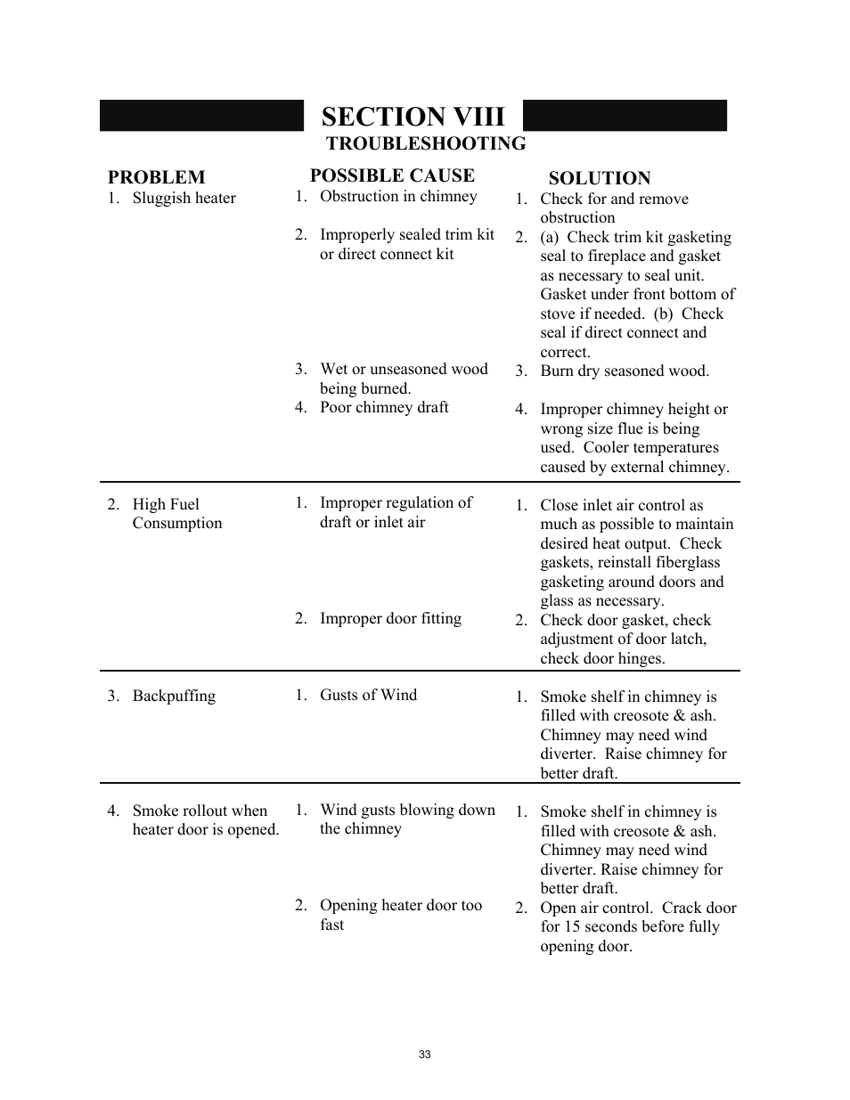 New Buck Corporation 85 User Manual | Page 35 / 39