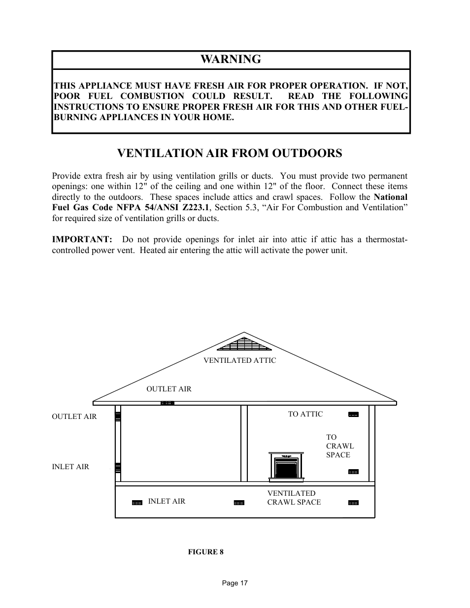 Ventilation air from outdoors, Warning | New Buck Corporation MODEL FP-327-ZC User Manual | Page 19 / 45