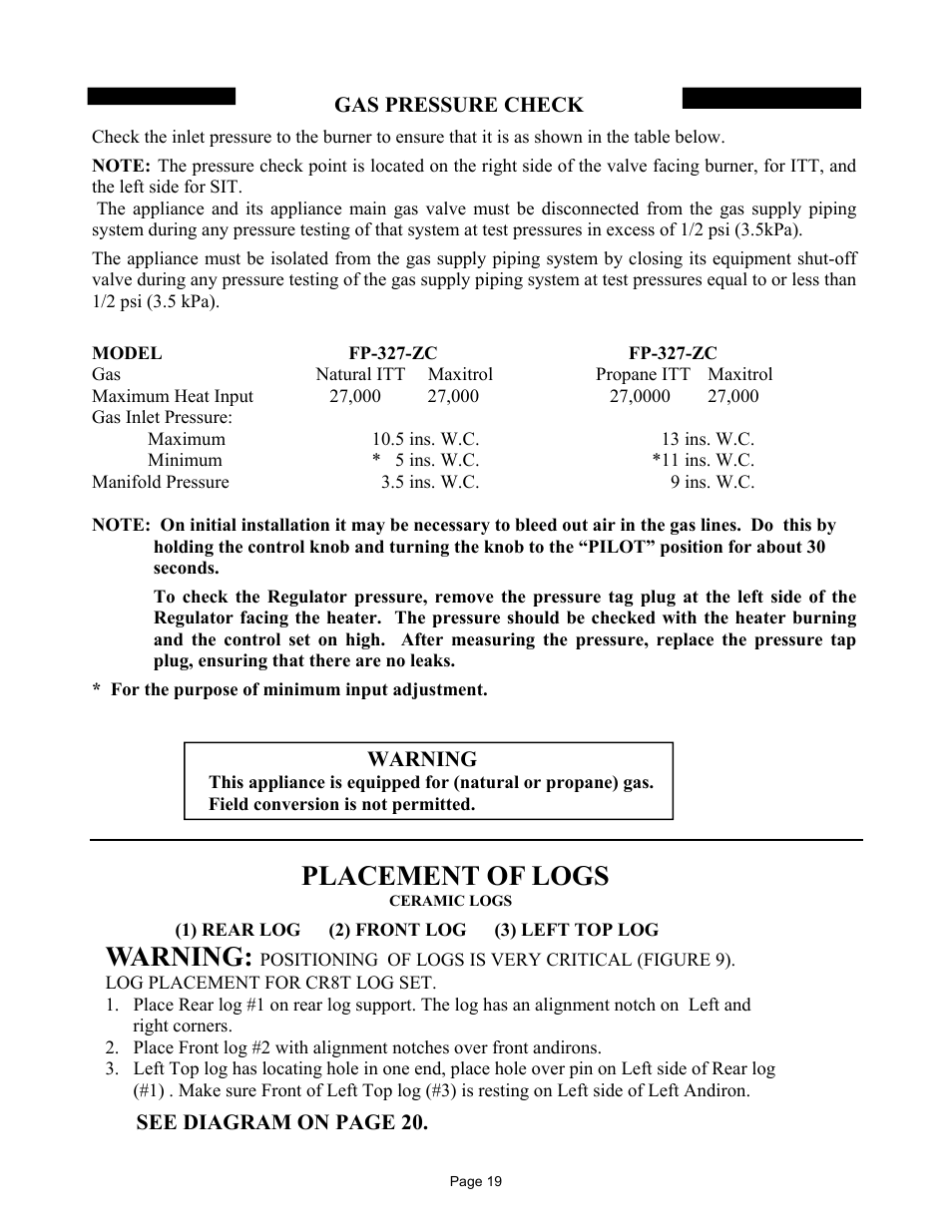 Placement of logs, Gas pressure check, Warning | See diagram on page 20 | New Buck Corporation MODEL FP-327-ZC User Manual | Page 21 / 45