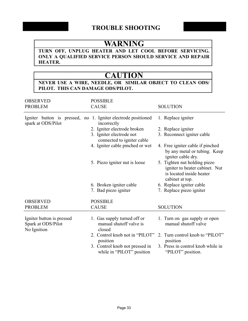Warning, Caution, Trouble shooting | New Buck Corporation MODEL FP-327-ZC User Manual | Page 35 / 45