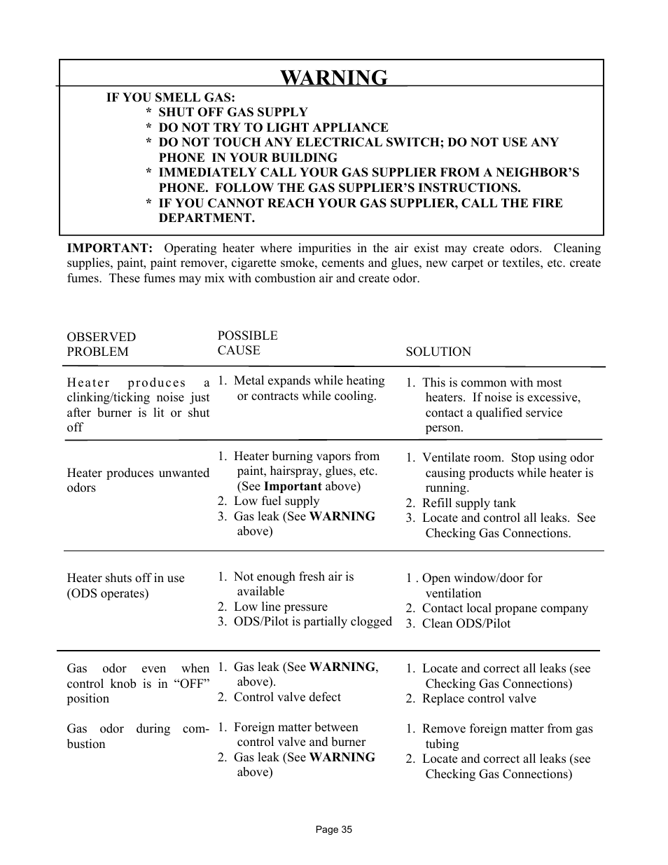 Warning | New Buck Corporation MODEL FP-327-ZC User Manual | Page 37 / 45