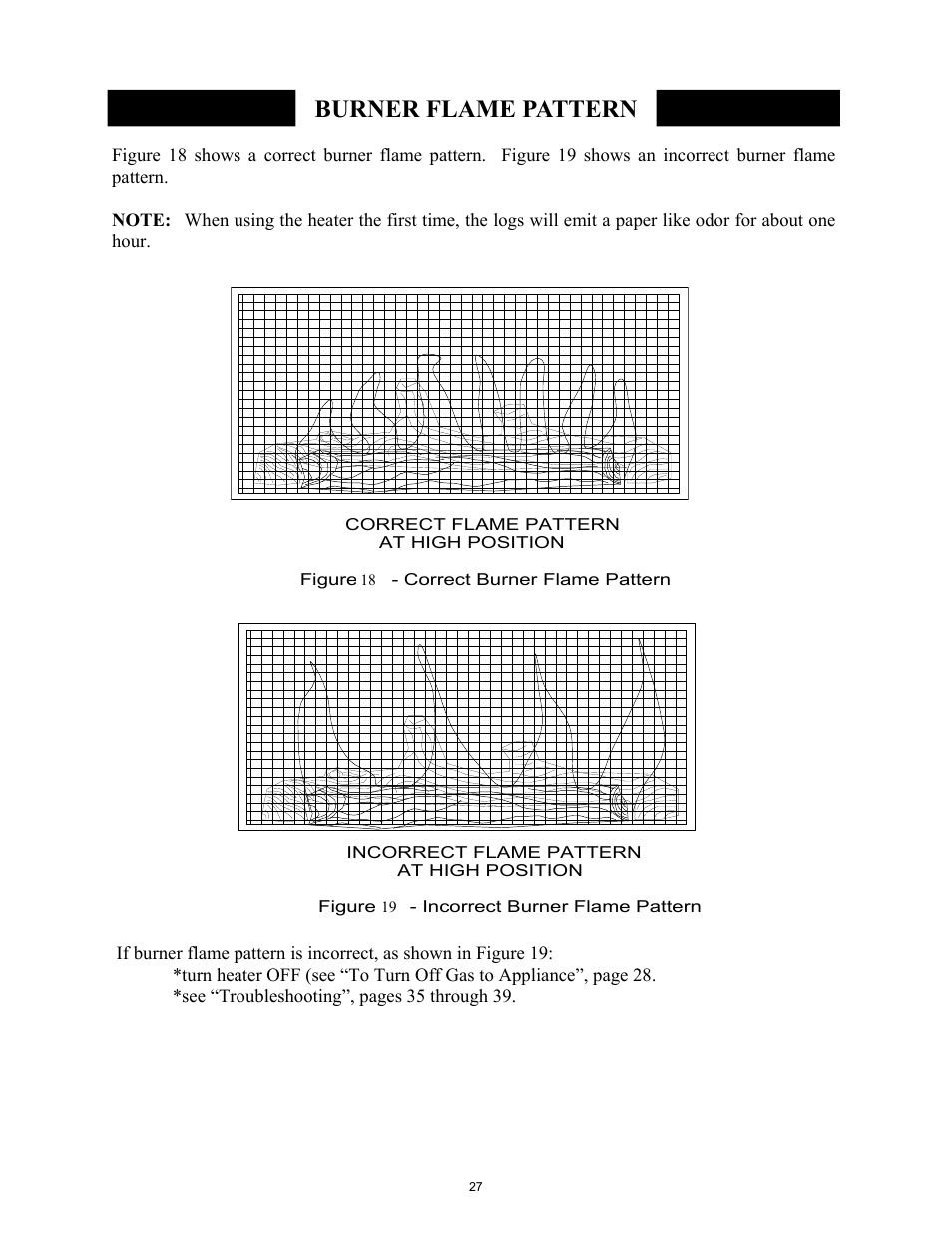 Burner flame pattern | New Buck Corporation 1127B User Manual | Page 29 / 43