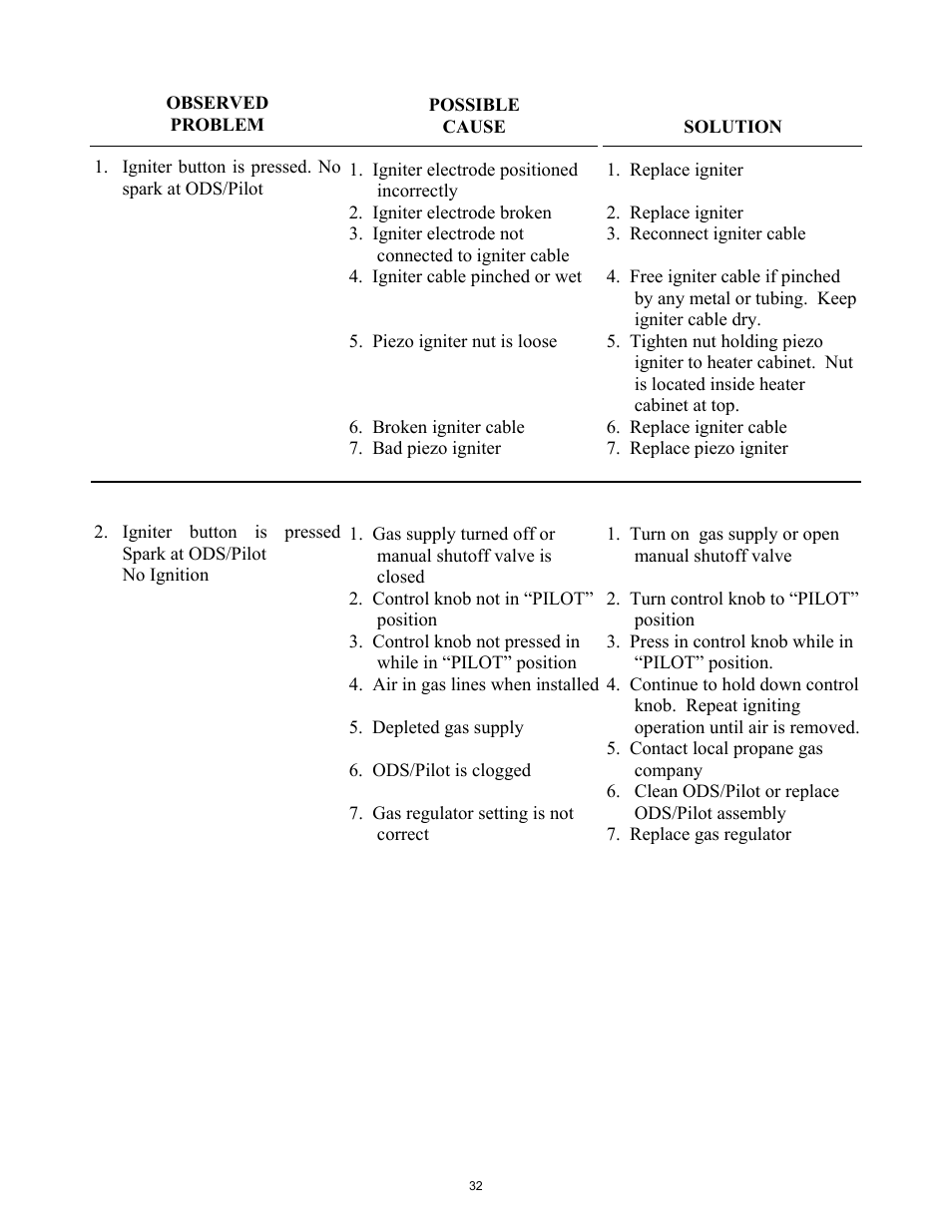 New Buck Corporation 1127B User Manual | Page 34 / 43