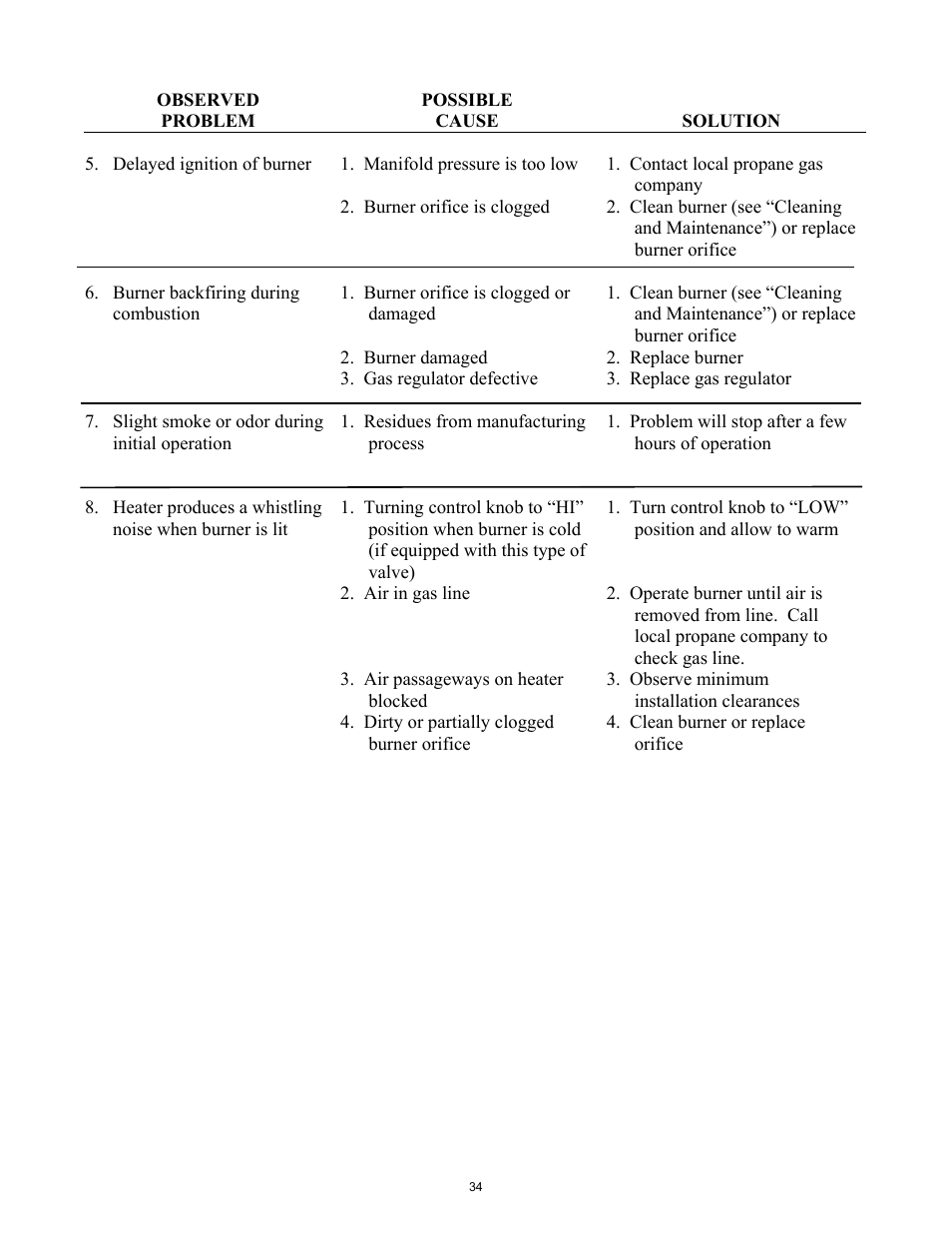 New Buck Corporation 1127B User Manual | Page 36 / 43