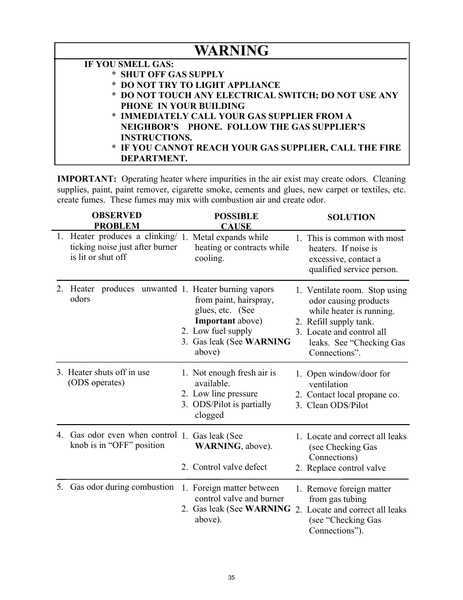 Warning | New Buck Corporation 1127B User Manual | Page 37 / 43
