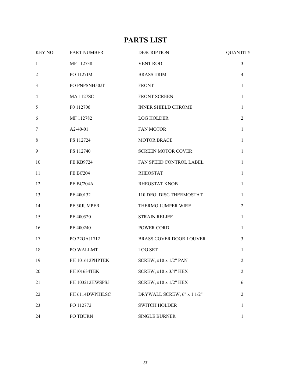 Parts list | New Buck Corporation 1127B User Manual | Page 39 / 43