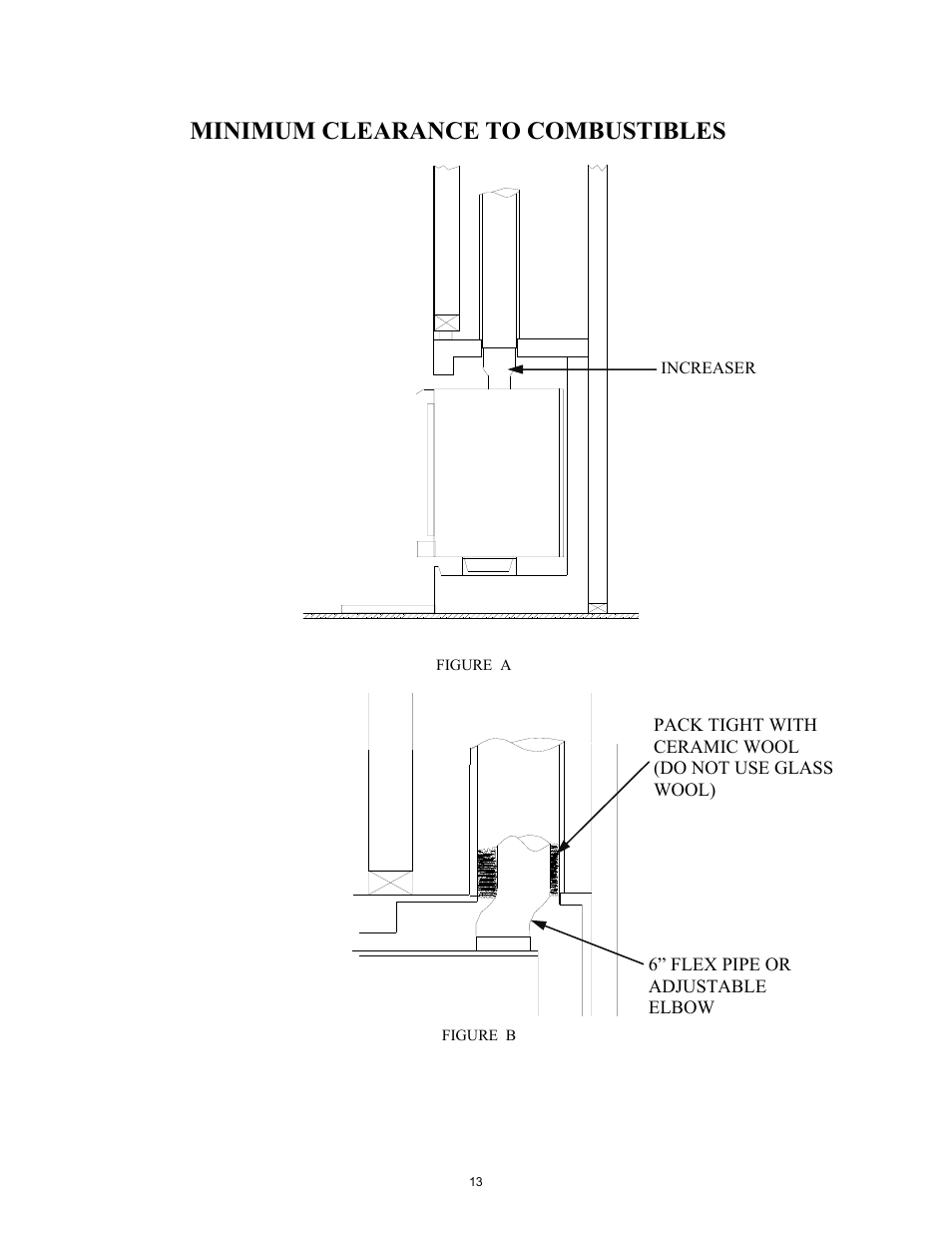 Minimum clearance to combustibles | New Buck Corporation 18 User Manual | Page 15 / 43