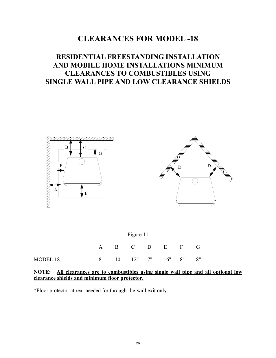 Clearances for model -18 | New Buck Corporation 18 User Manual | Page 28 / 43