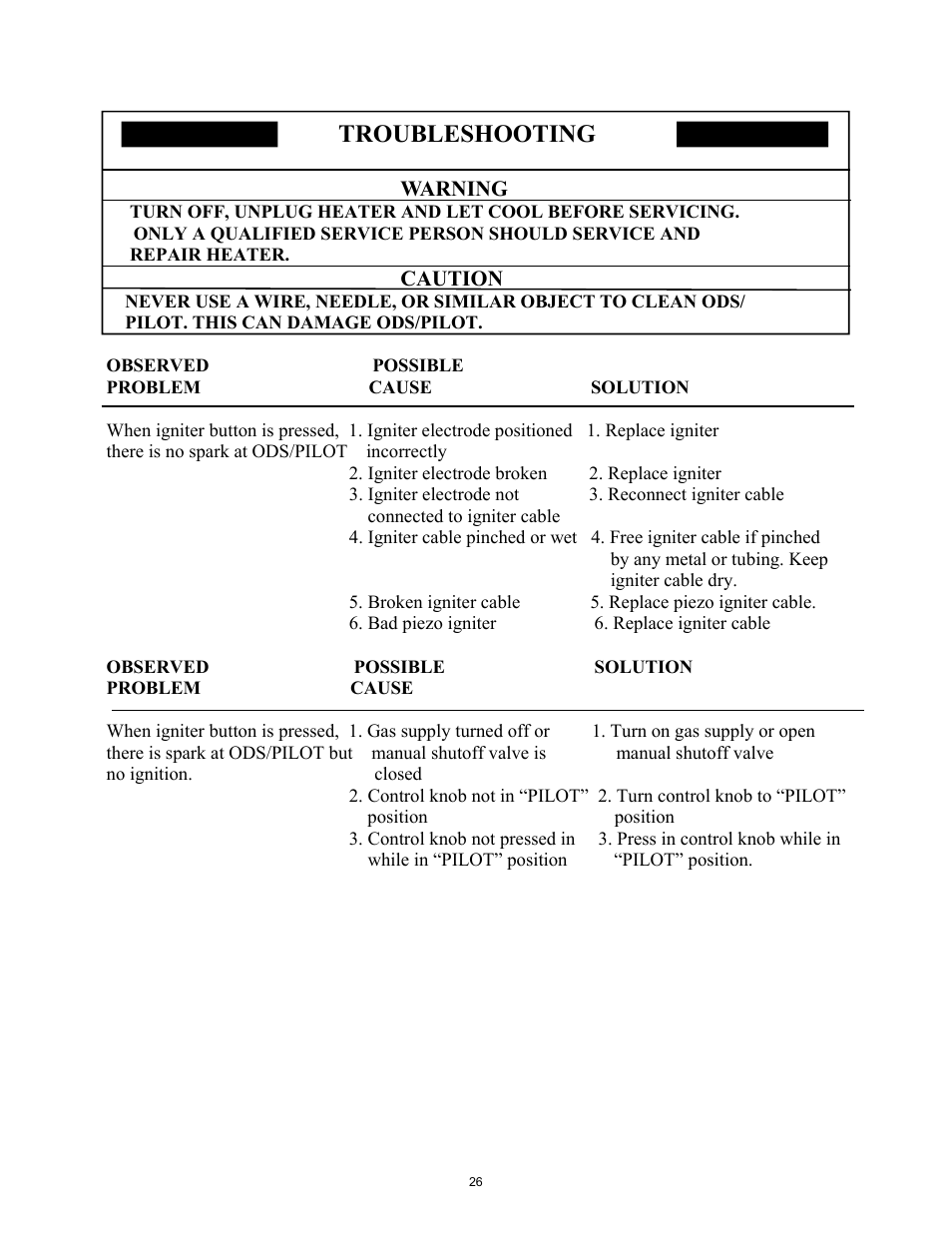 Troubleshooting | New Buck Corporation CR8T User Manual | Page 30 / 39