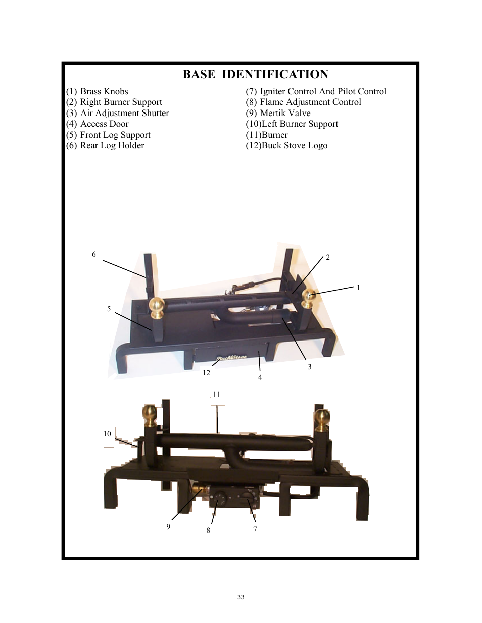 Base identification | New Buck Corporation CR8T User Manual | Page 37 / 39