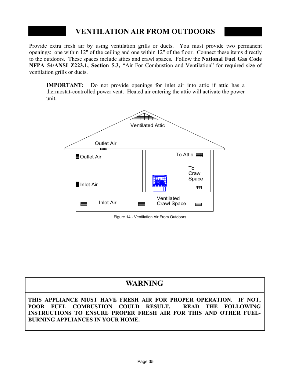 Ventilation air from outdoors, Warning | New Buck Corporation 329 User Manual | Page 39 / 55