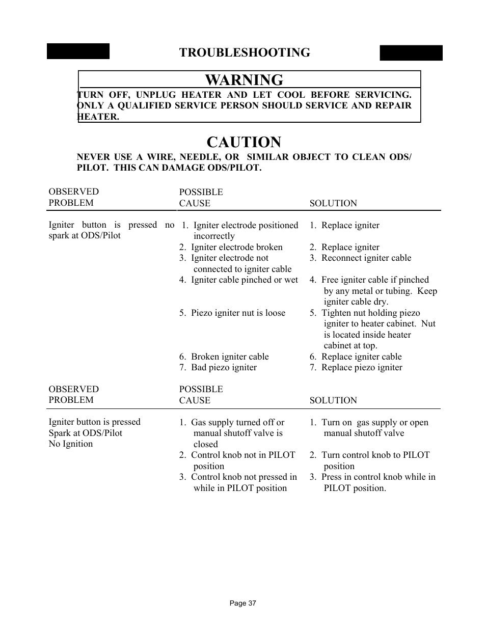 Warning, Caution, Troubleshooting | New Buck Corporation 329 User Manual | Page 41 / 55