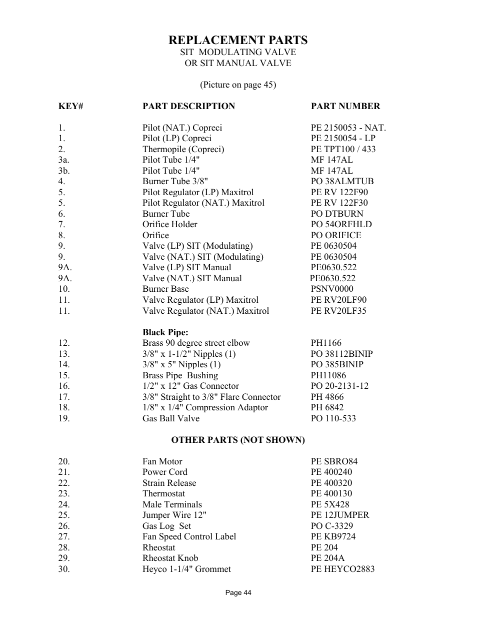 Replacement parts | New Buck Corporation 329 User Manual | Page 48 / 55