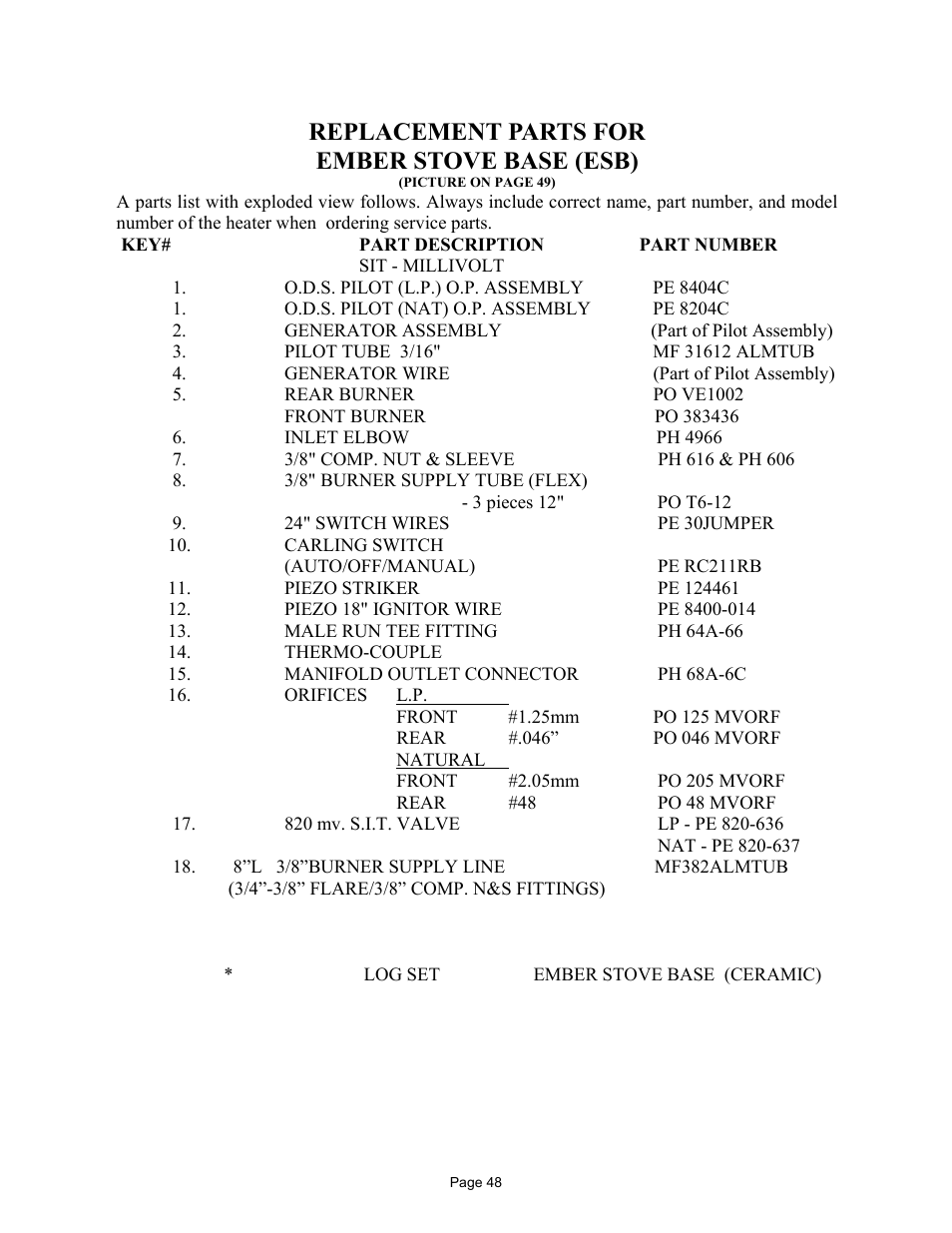 Replacement parts for ember stove base (esb) | New Buck Corporation 329 User Manual | Page 52 / 55