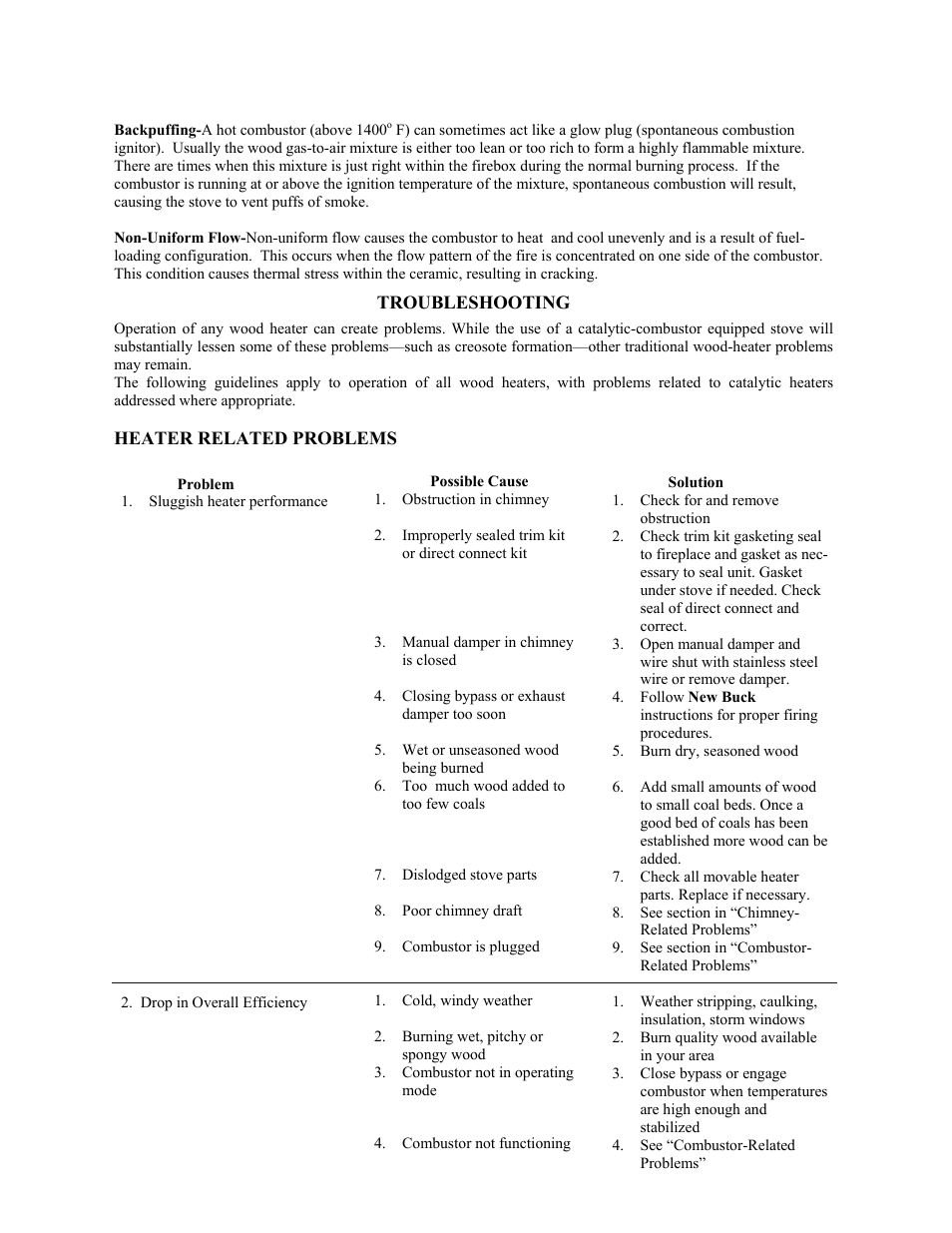 New Buck Corporation 20 Room Heater User Manual | Page 40 / 62