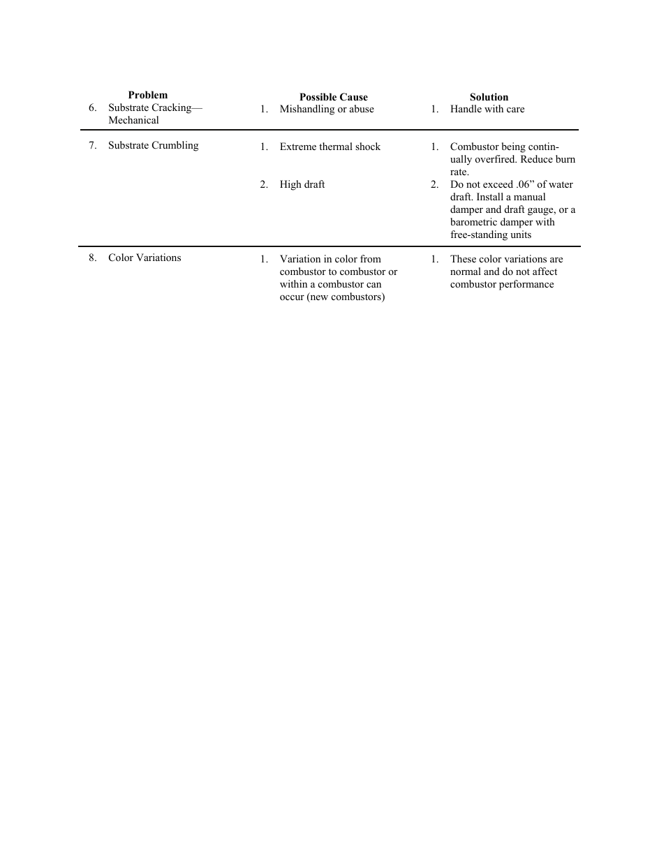 New Buck Corporation 20 Room Heater User Manual | Page 46 / 62