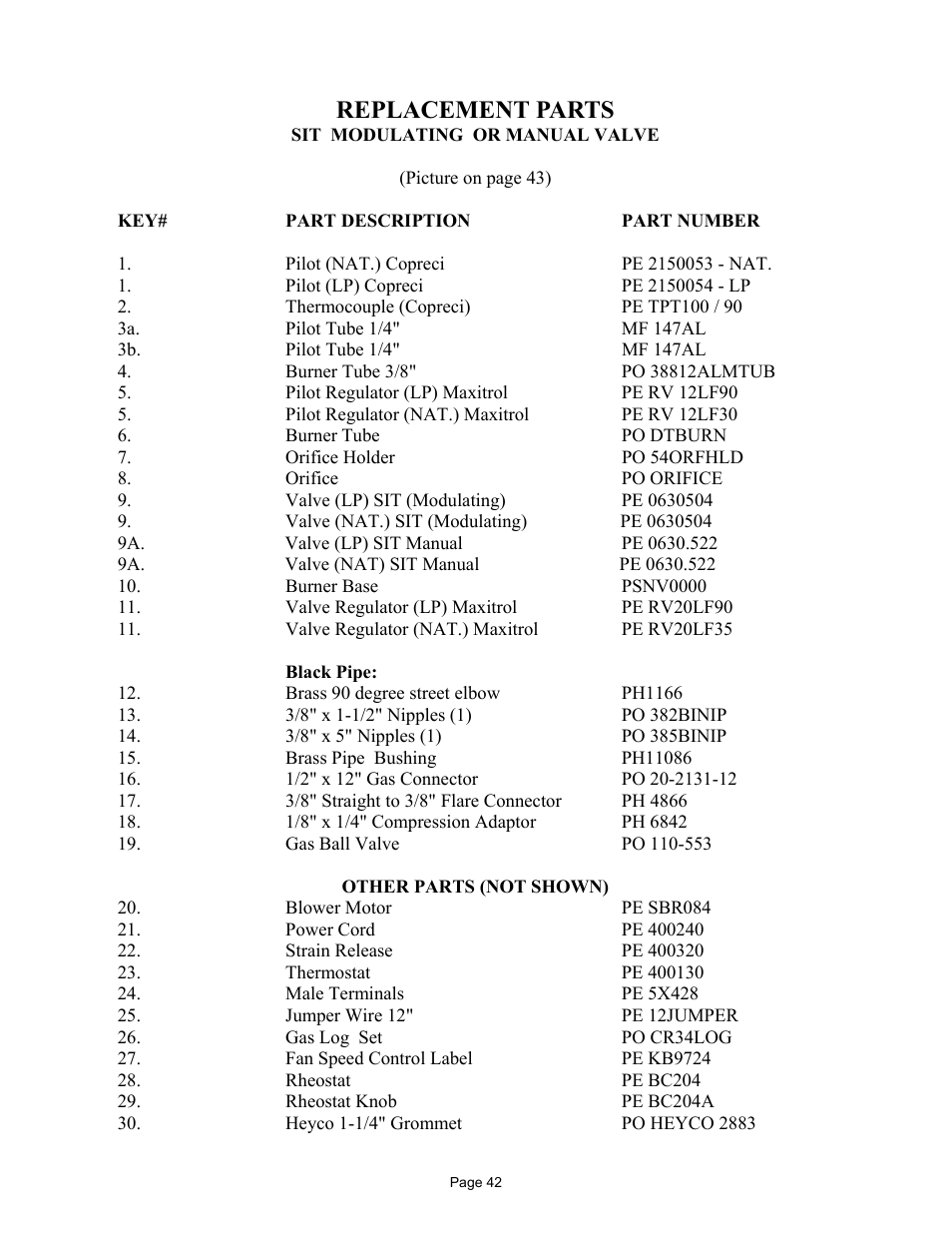 Replacement parts | New Buck Corporation 384 User Manual | Page 46 / 54