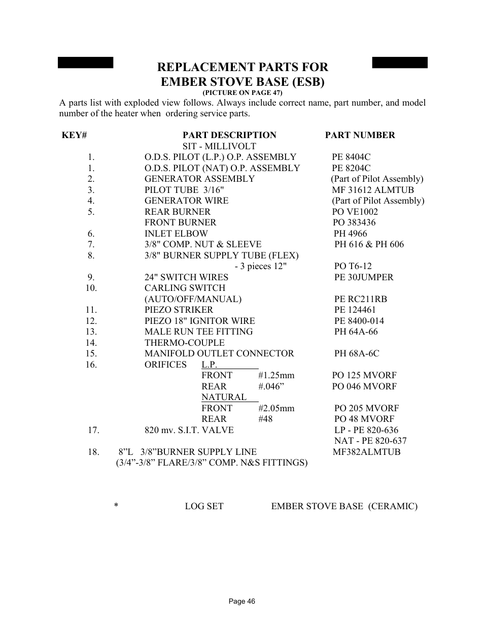 Replacement parts for ember stove base (esb) | New Buck Corporation 384 User Manual | Page 50 / 54