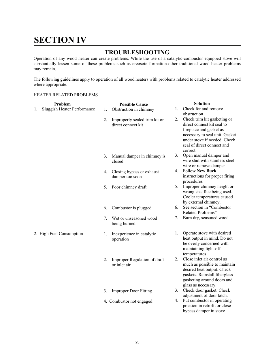 Troubleshooting | New Buck Corporation Heater Model 80 User Manual | Page 25 / 27