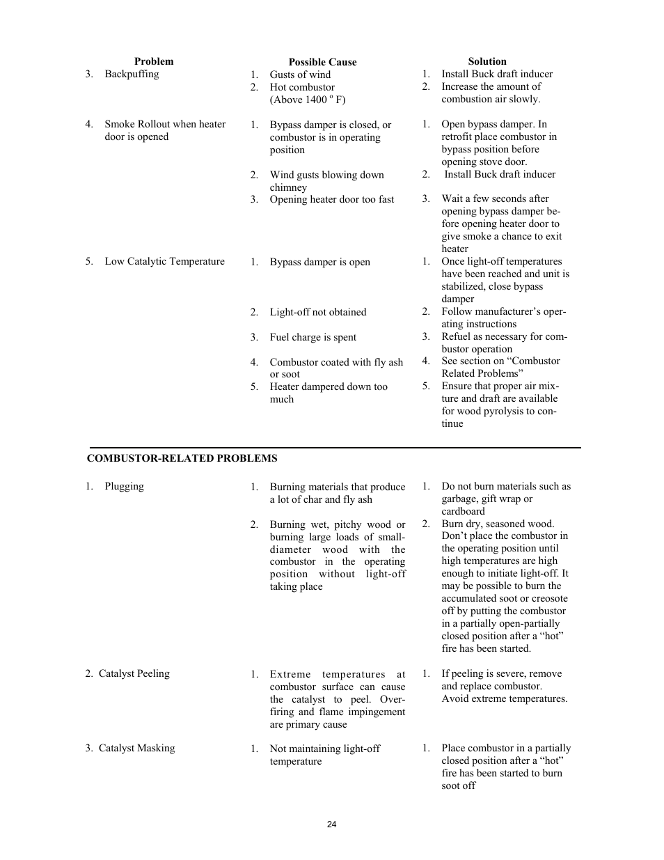 New Buck Corporation Heater Model 80 User Manual | Page 26 / 27