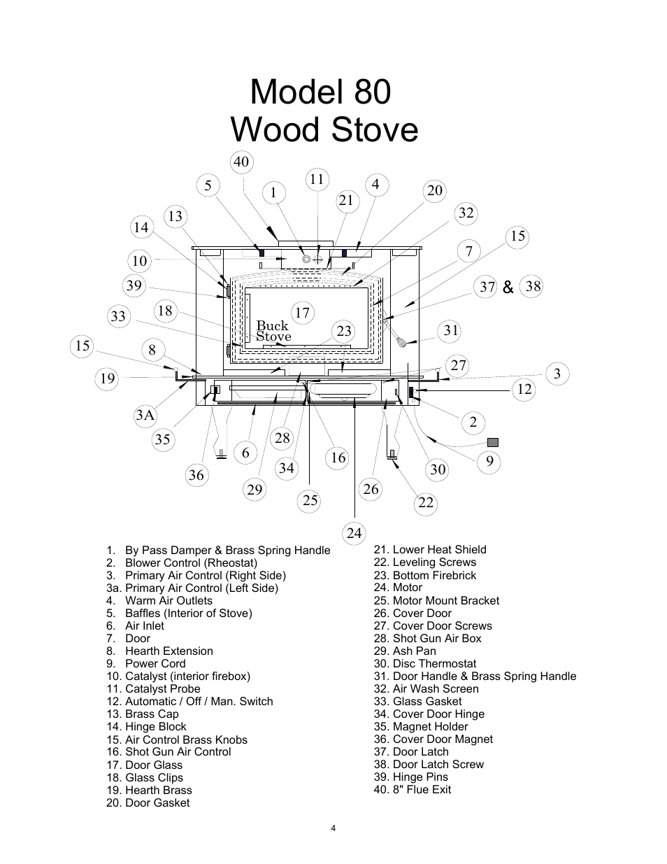 Model 80 wood stove | New Buck Corporation Heater Model 80 User Manual | Page 6 / 27