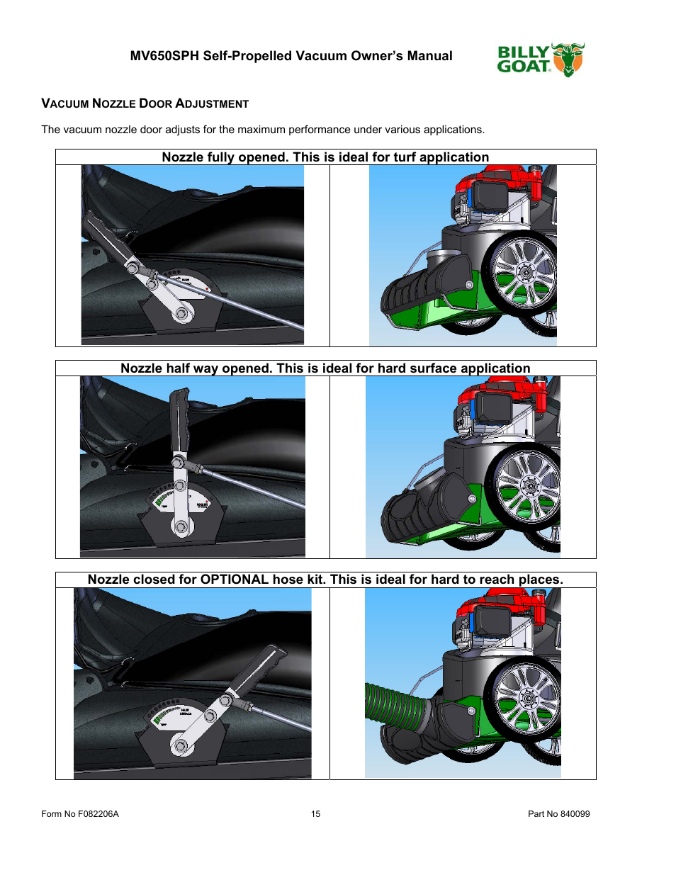 Billy Goat MV650SPH User Manual | Page 15 / 34